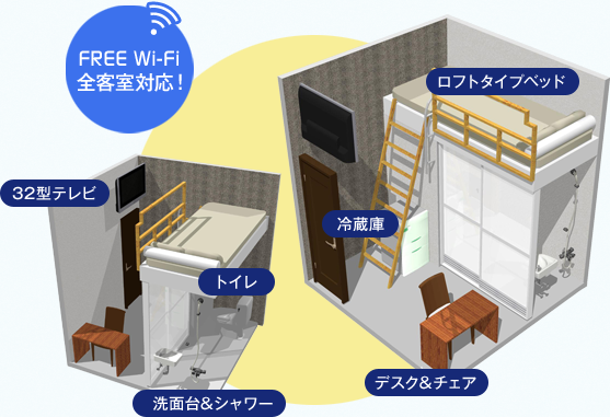 FREE Wi-Fi全客室対応！