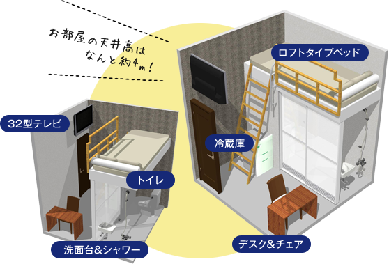 客室イメージ お部屋の天井高はなんと約4m!